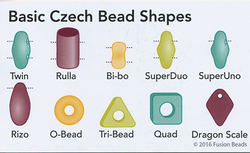 new bead shapes